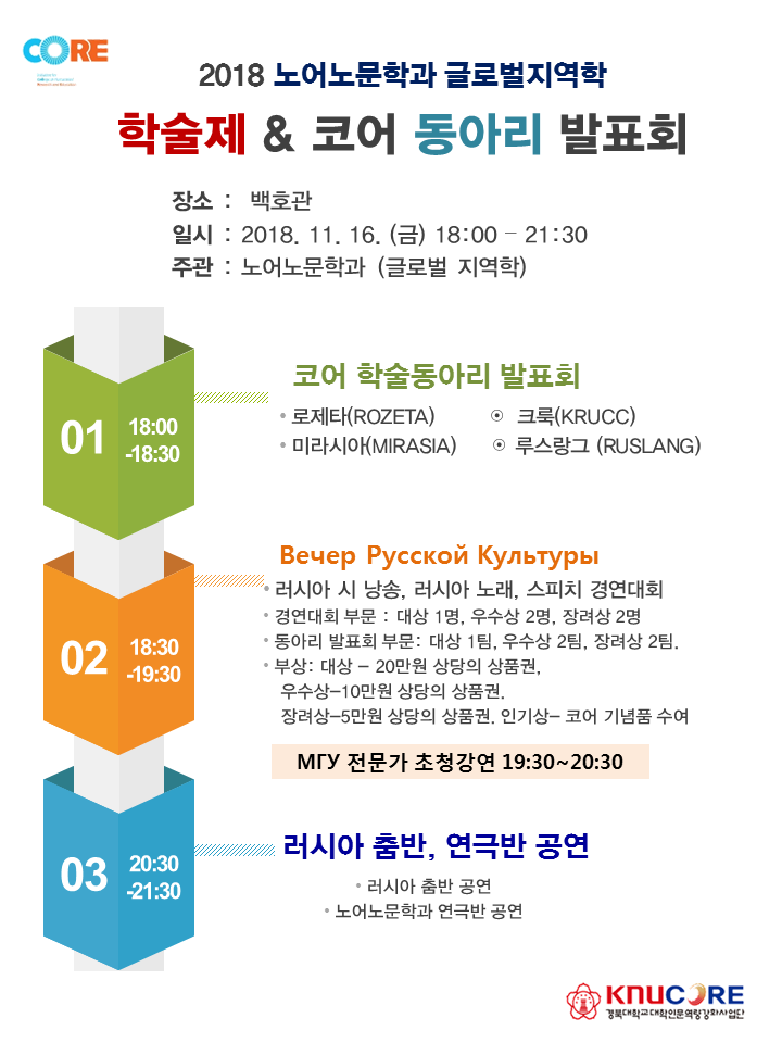 2018. 11. 16. 학술제 & 코어동아리 성과발표회. 오후 18~21:30